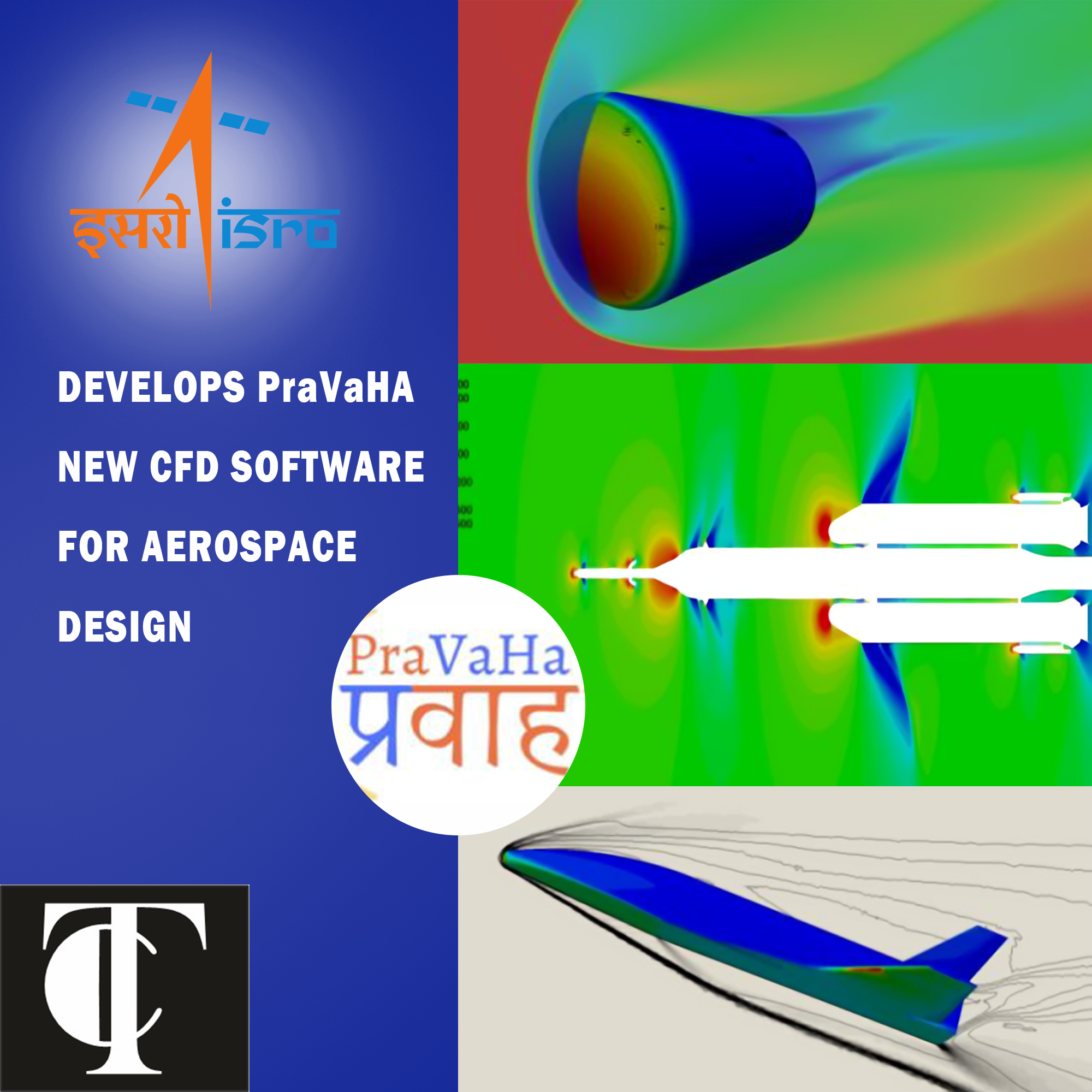 PraVaHa: ISRO’s Revolutionary CFD Software for Aerospace Design