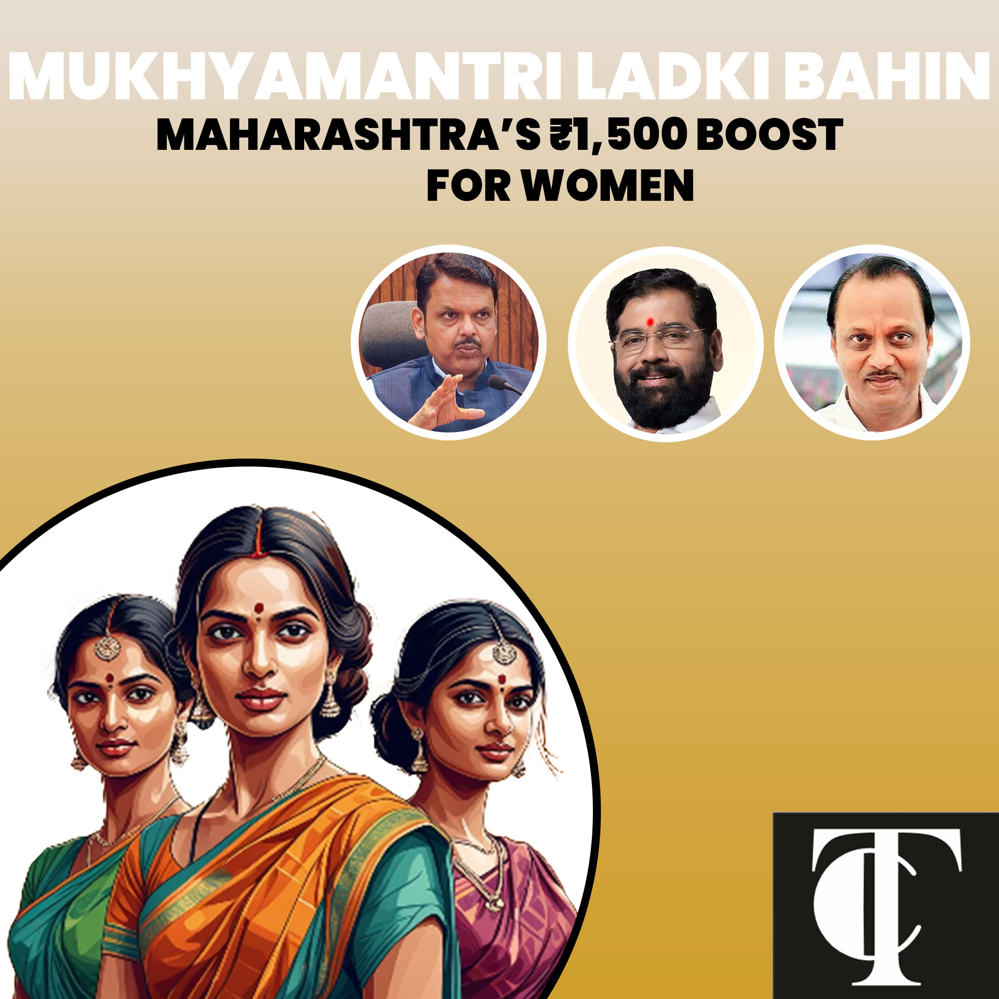 Mukhyamantri Ladki Bahin: Maharashtra’s ₹1,500 Boost for Women