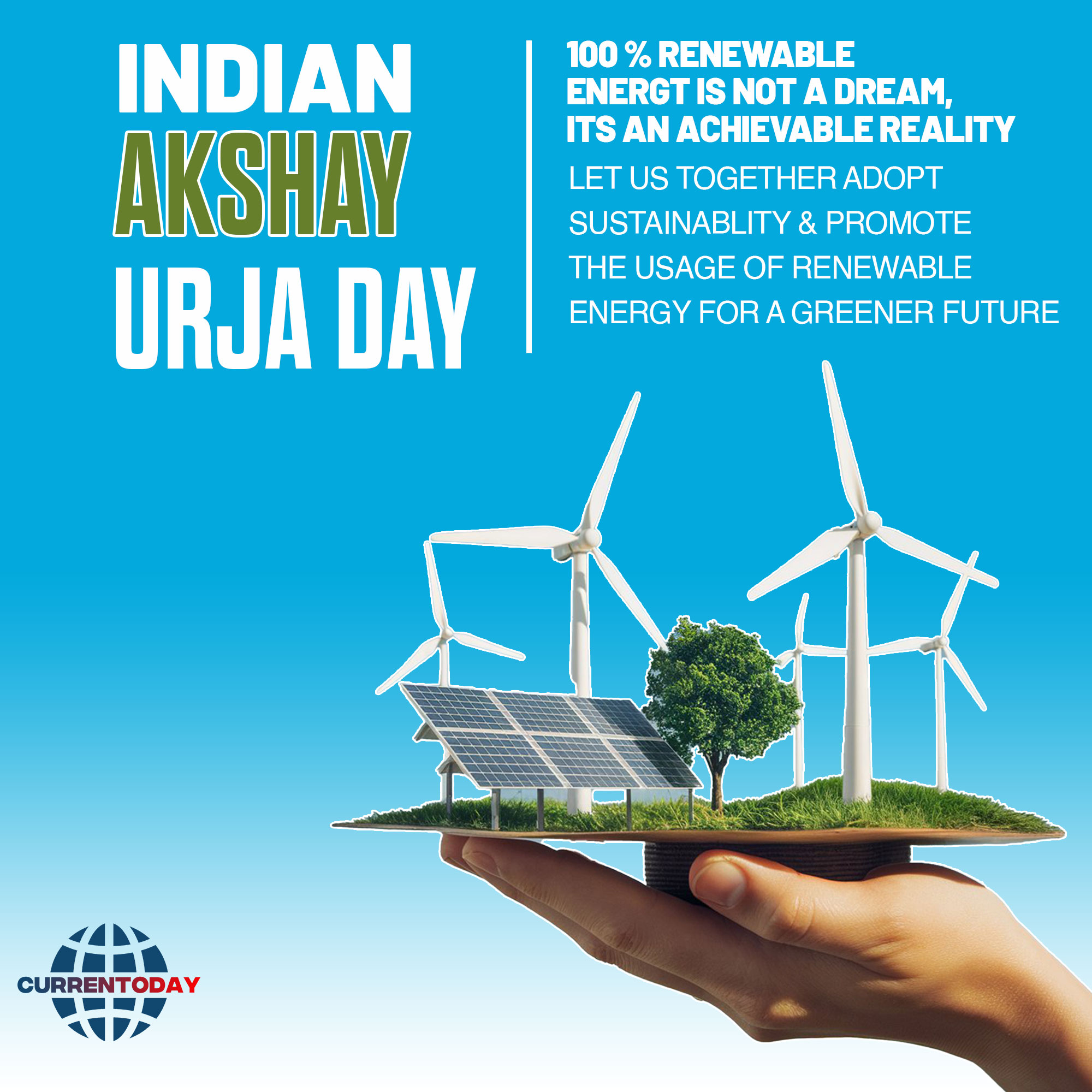 Akshay Urja Day 2024.