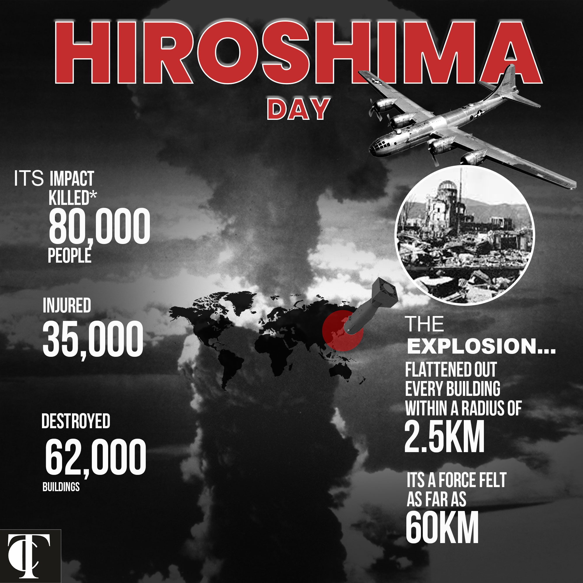 Hiroshima Day 2024: Honoring History, Inspiring Peace