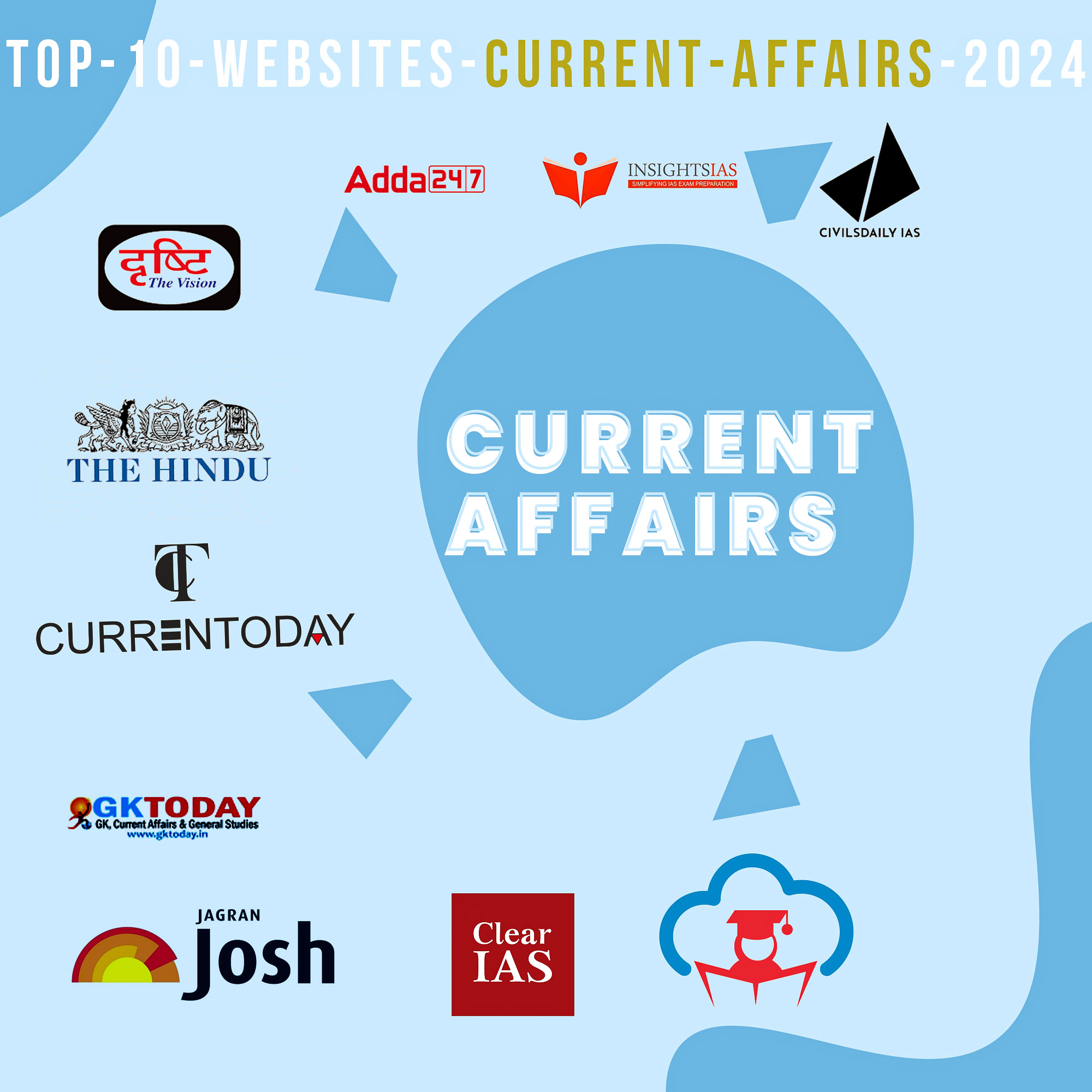 top-10-websites-current-affairs-2024